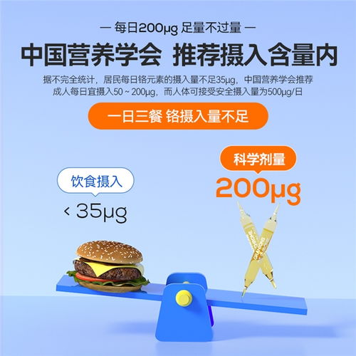 三伏天減脂黃金期,搭配上granions格蘭寧控糖安瓶,減脂效率翻倍