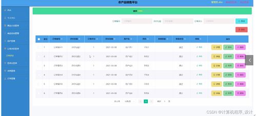 計算機畢業設計ssm 農產品銷售平臺