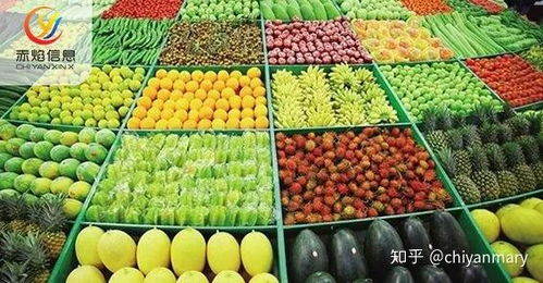 社區(qū)團(tuán)購平臺(tái)如何建立自己的供應(yīng)鏈 貨源在哪里找