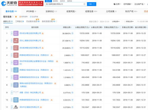 周六福的上市之路 依賴加盟模式下的業(yè)績壓力與突圍困境