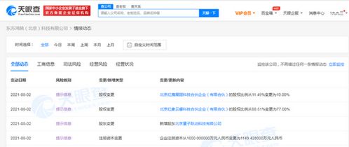 字節跳動入股東方鴻鵠，加速布局餐飲及禽蛋供應鏈領域