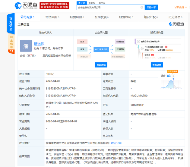 三只松鼠投資9000萬元布局供應鏈與物流，拓展初級農產品線上銷售新篇章