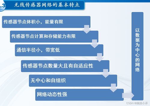 無線傳感器網(wǎng)絡(luò)技術(shù) 原理、軟硬件開發(fā)與應(yīng)用前景
