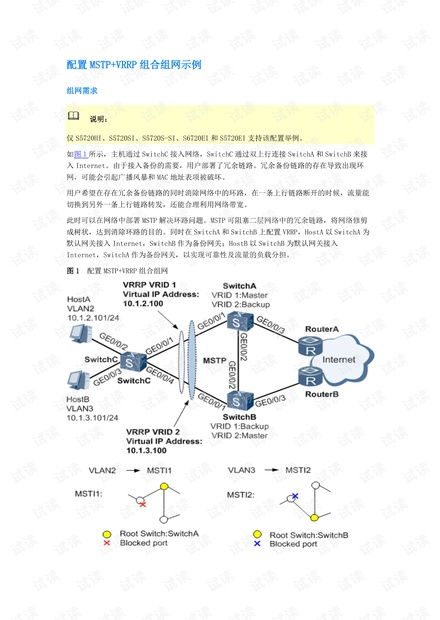 網(wǎng)絡(luò)技術(shù)資源寶庫 探索IT技術(shù)與開發(fā)者文庫