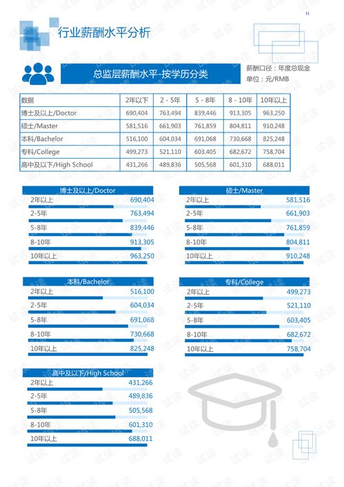 2020年居民商務(wù)服務(wù)投資管理行業(yè)投資咨詢領(lǐng)域市場(chǎng)調(diào)查報(bào)告 電碼電話防偽技術(shù)咨詢與服務(wù)分析
