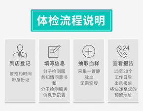 愛(ài)康國(guó)賓乳腺癌基因檢測(cè) 科學(xué)評(píng)估風(fēng)險(xiǎn)，守護(hù)女性健康