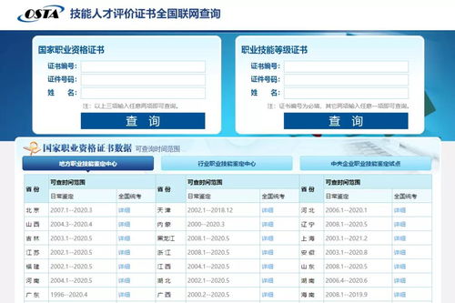 2021年健康管理師報(bào)考指南 新舊政策對(duì)比與防偽技術(shù)解析