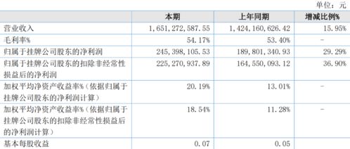 亞錦科技三度遭問(wèn)詢 南孚電池估值謎團(tuán)與董事長(zhǎng)頻繁缺席引關(guān)注，公司回應(yīng)聚焦主業(yè)