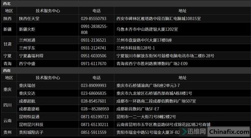 華擎主板售后服務(wù)與電碼防偽查詢?nèi)ヂ? />
</span>
<span id=