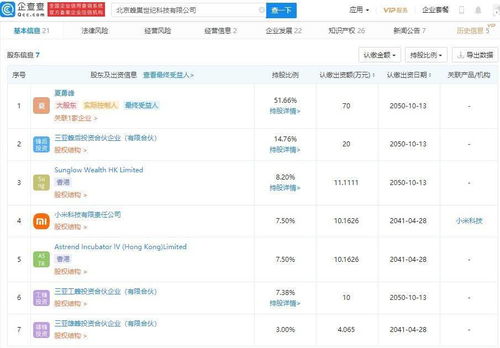 小米投資蜂巢科技 深化個人消費電子產品防偽技術布局